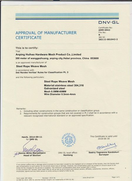 China Huihao Hardware Mesh Product Limited Certificaciones